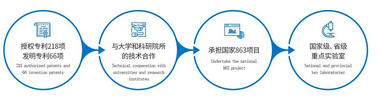 圖片名稱 圖片名稱